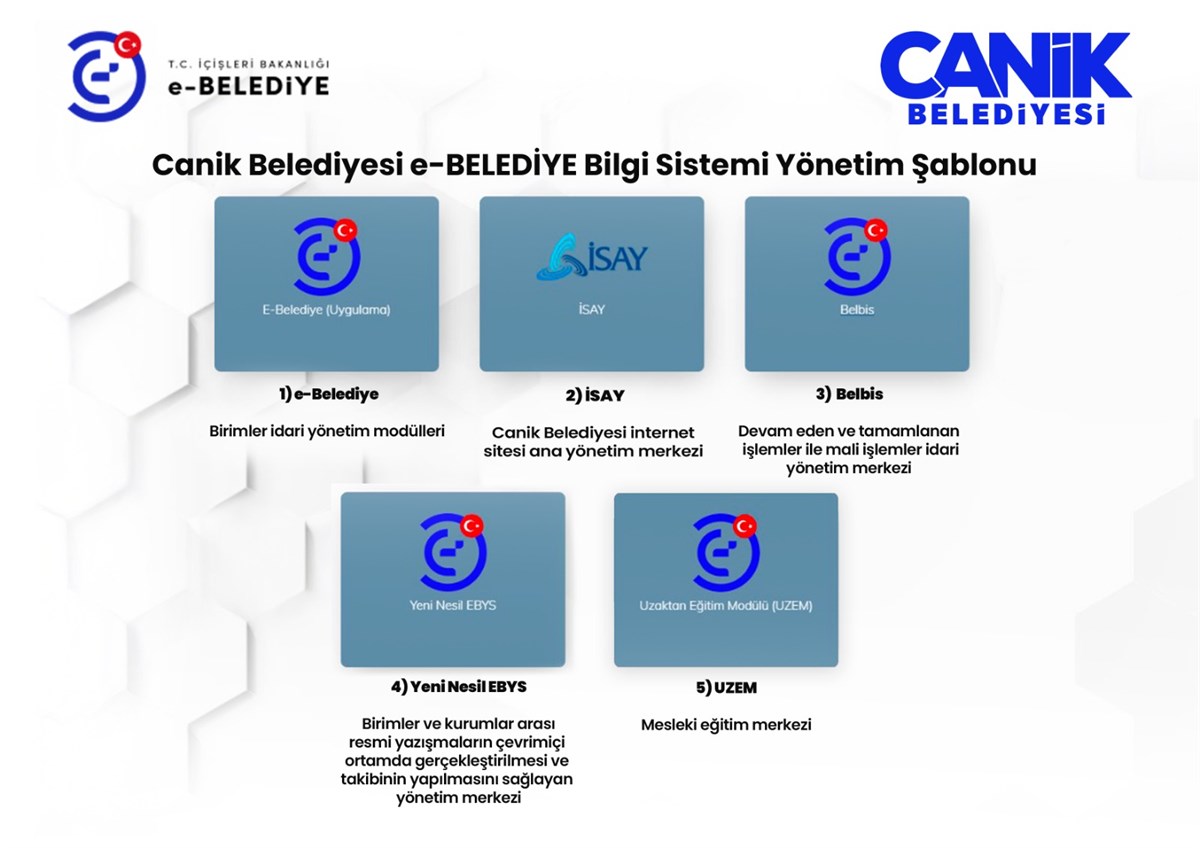 Canik Bel