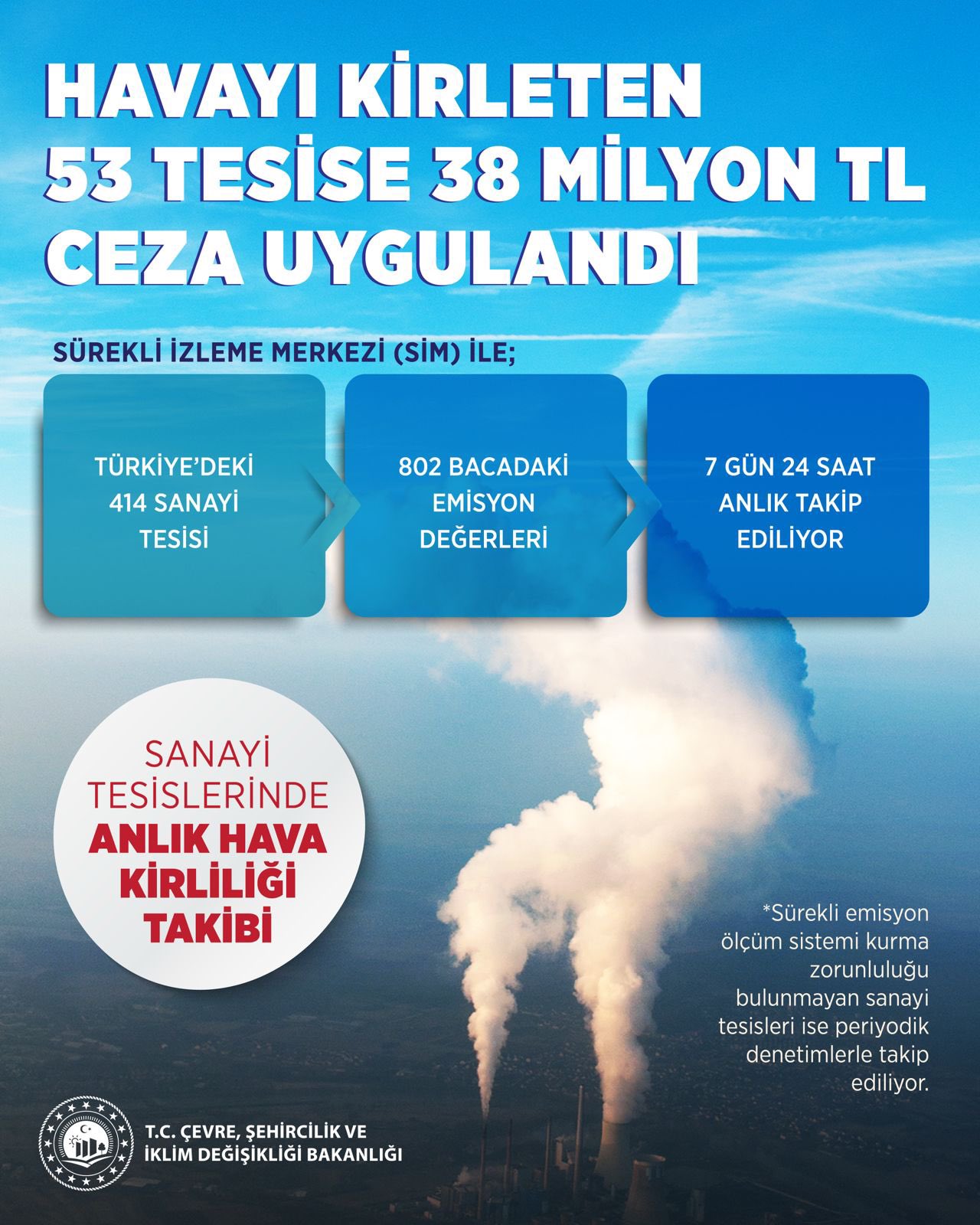 Bakan Kurum 8230 20250612103550