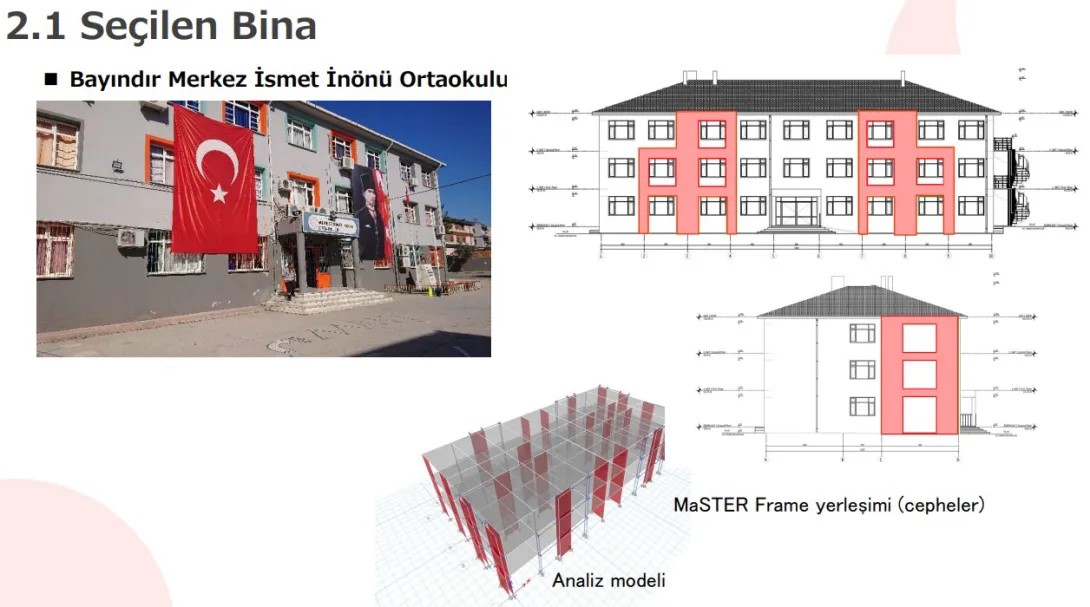 Bayındır Bina