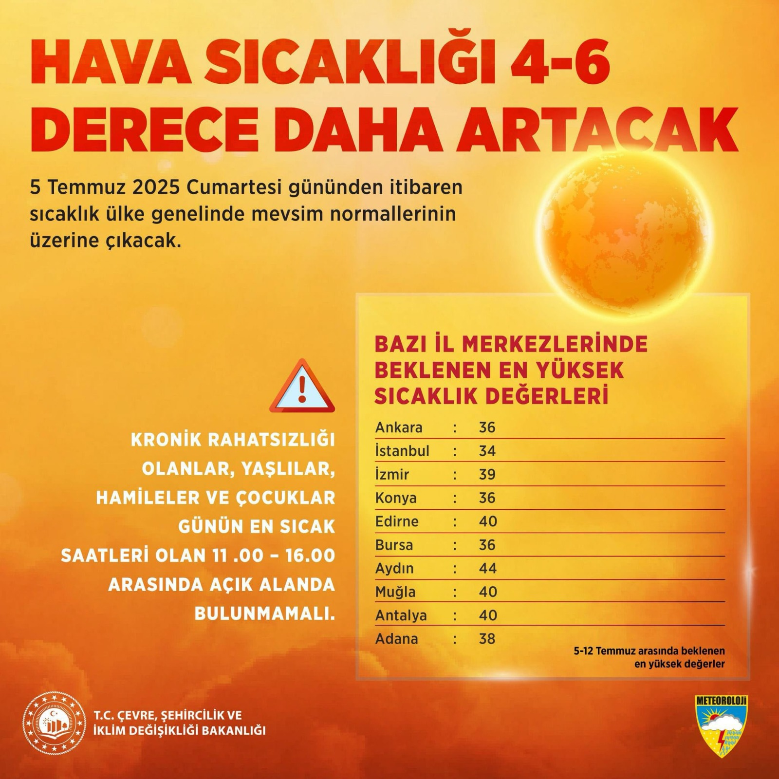 Bakan Kurum Dan 8230 20250703180449