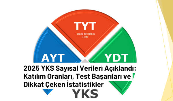 Yks2