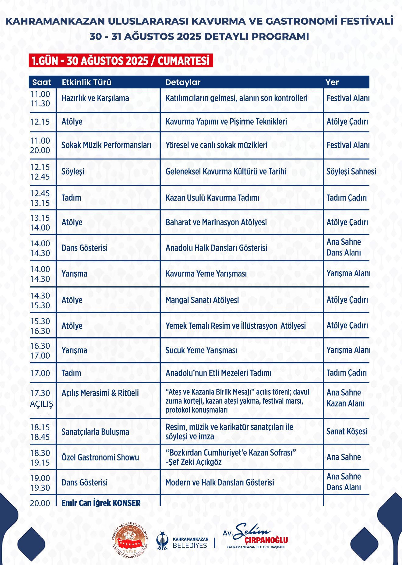 Program