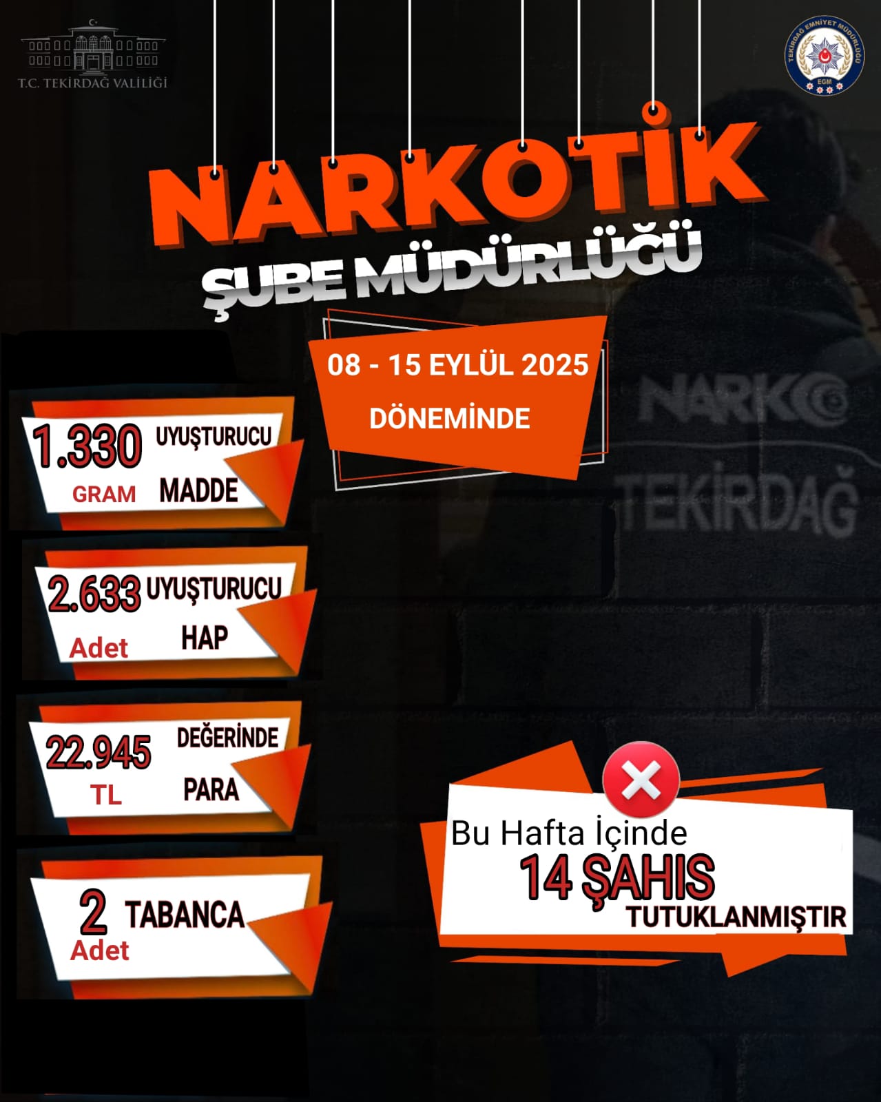 Narkotil