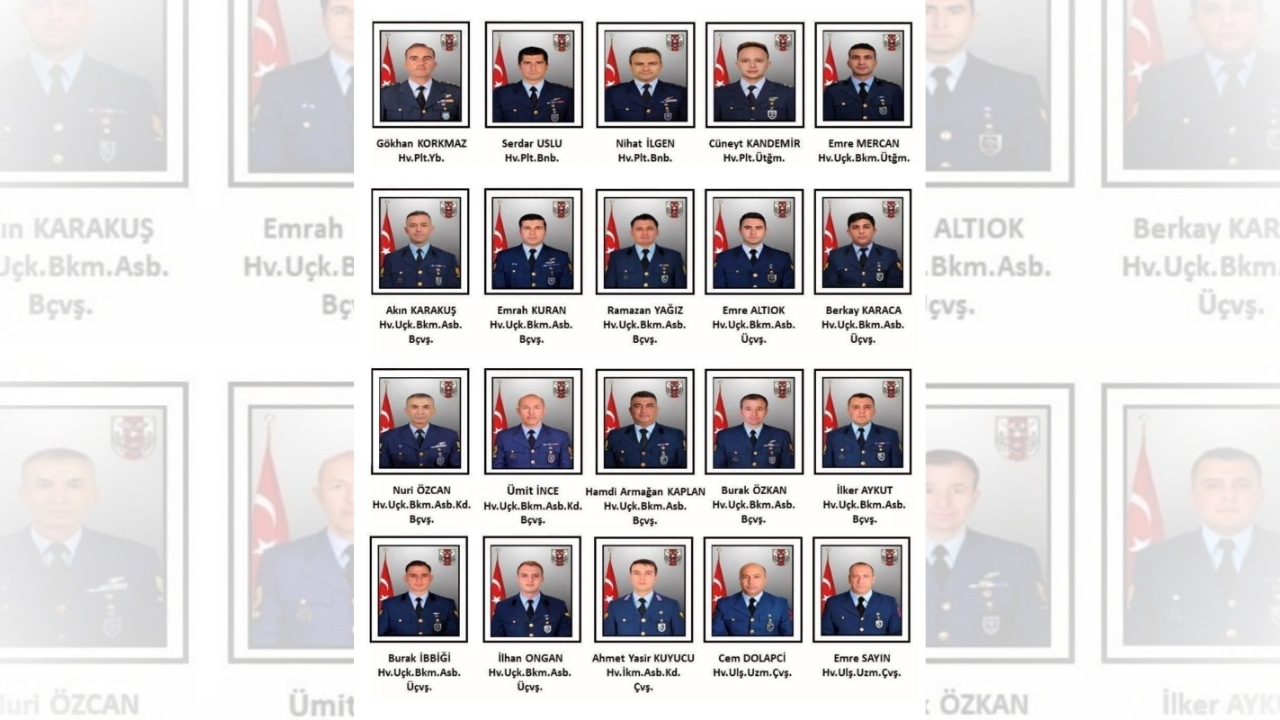 Bahçelievler’de şehitler için mevlit Vatandaşlara lokma ikramı