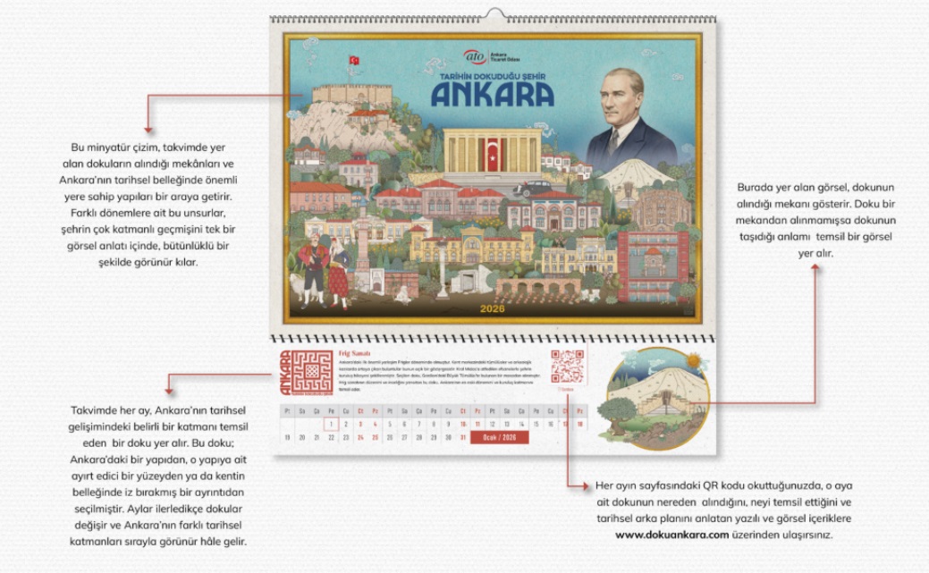 Ankara Ticaret Odası Doku Ankara Temasıyla 2026 Yılına Özel Takvimini Hazırladı 2