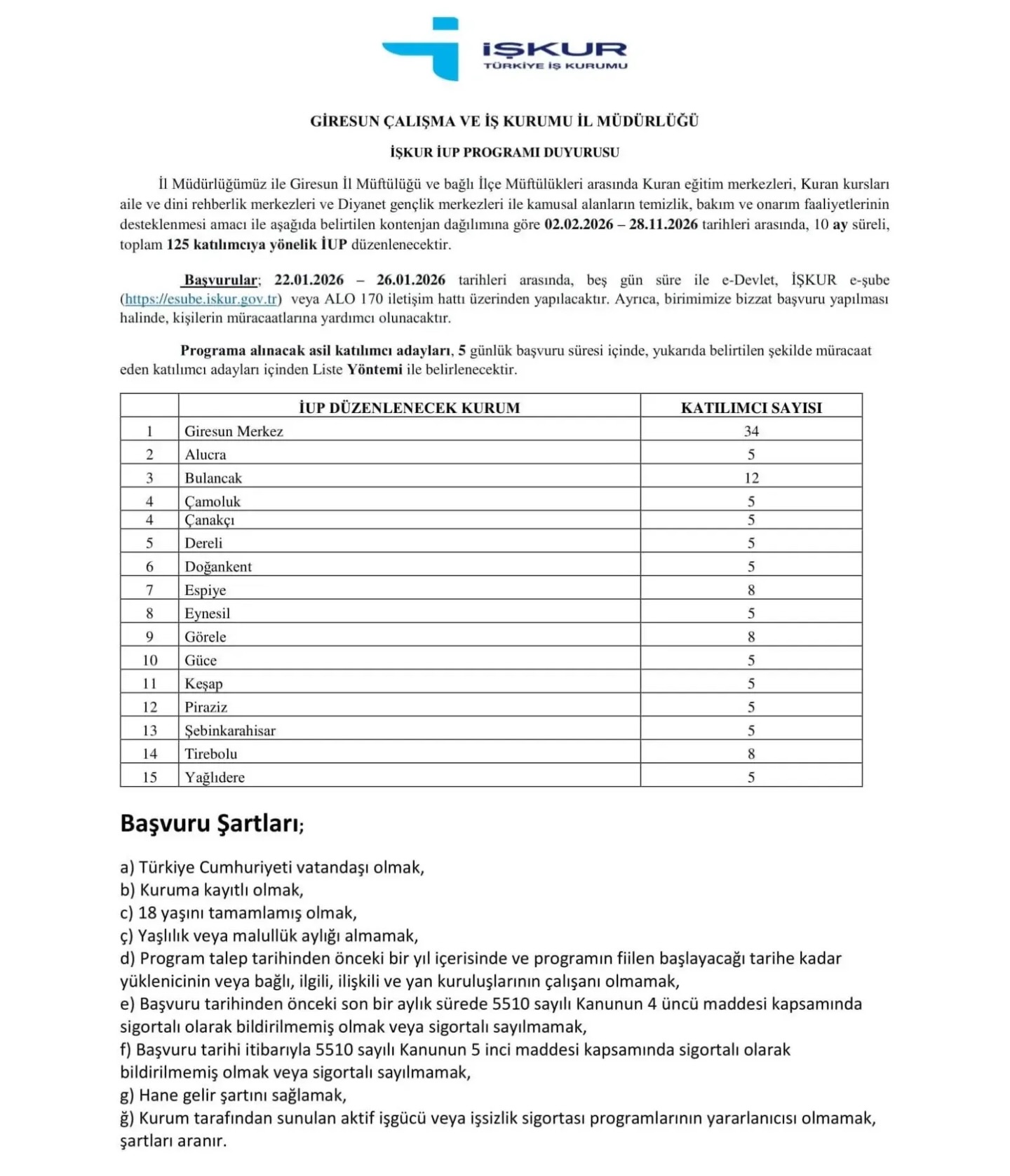 Iskuriscialimimuftuluk