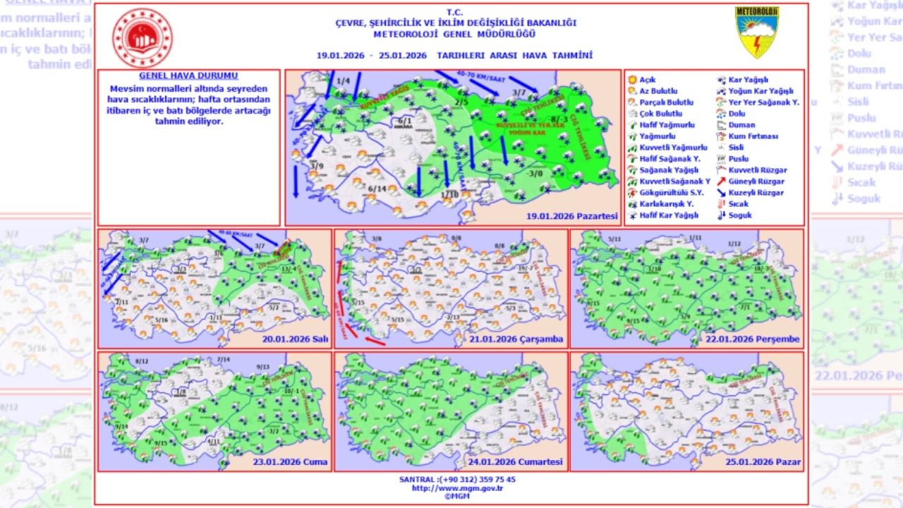 Soğuk hava etkisini kaybediyor İç ve batı bölgelerde sıcaklık artıyor