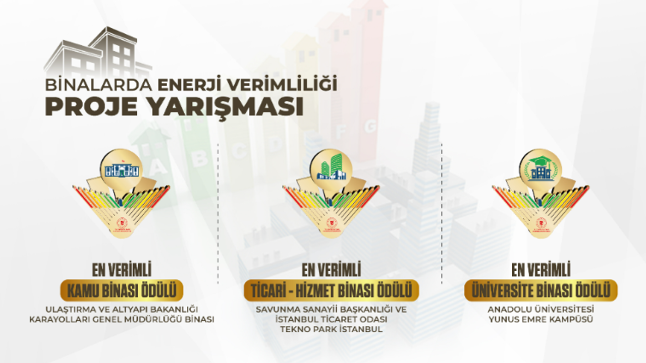 Enerjiyi Verimli Kullanan Binalara Ödül