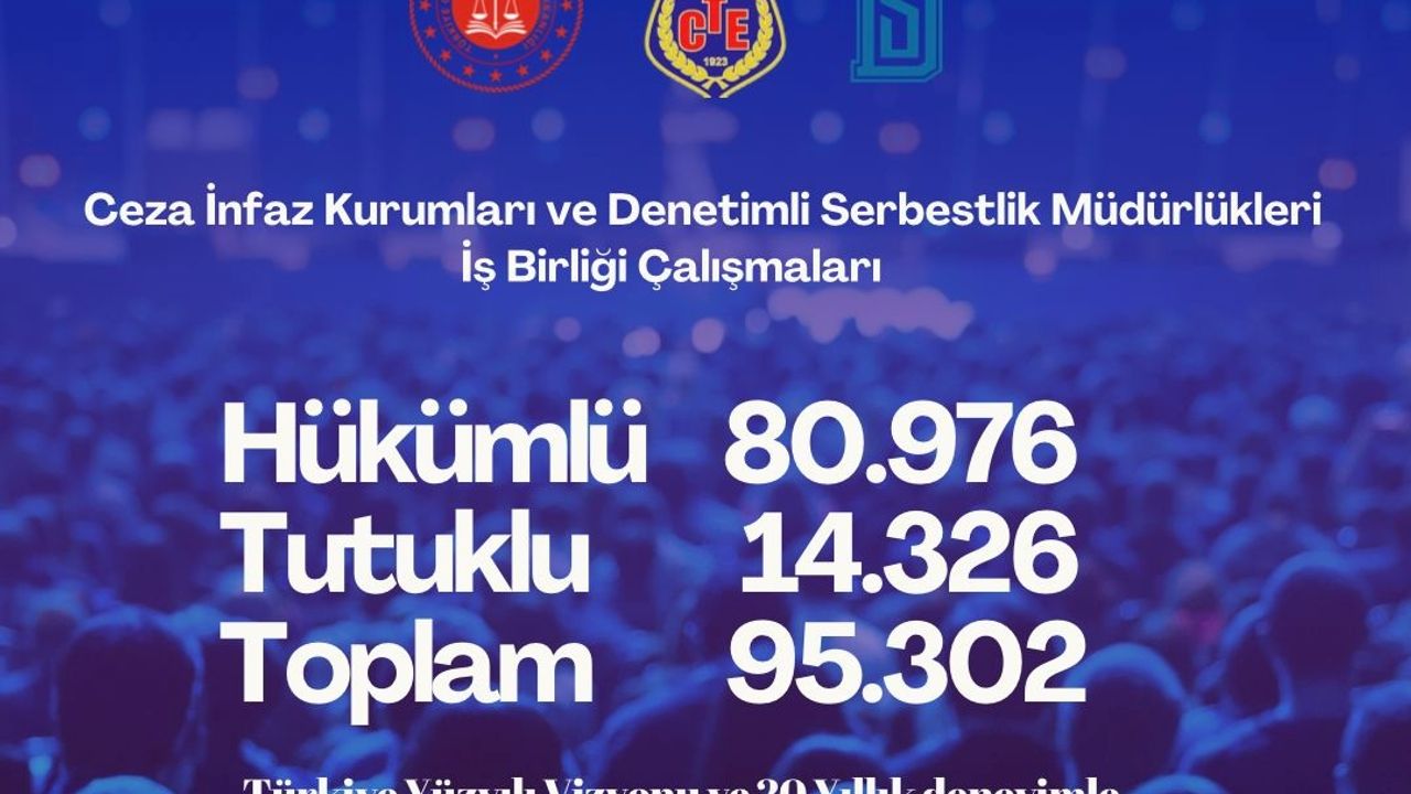 95 bin kişi Denetimli Serbestlik hakkında bilgilendirildi