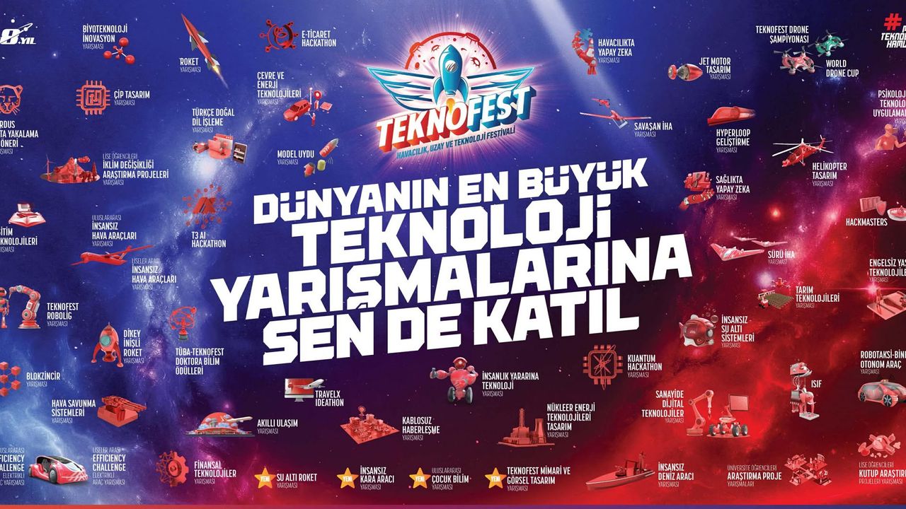 Teknofest 2026 teknoloji yarışmaları başvuruları başladı