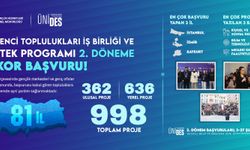 ÜNİDES gençlerin yoğun ilgisiyle karşılandı