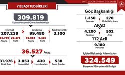 Yılbaşında 310 bin kolluk personeli huzuru sağladı