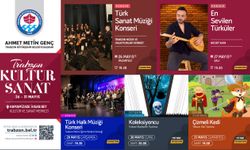 Trabzon Büyükşehir Belediyesi kültür ve sanat şölenine devam ediyor