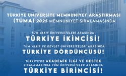 TEDÜ, TÜMA 2025'te yine zirvede!