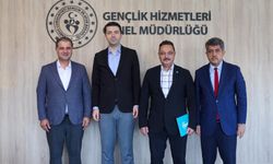TİMBİR'den Gençlik ve Spor Bakanlığı’na “Türk Dünyası Genç Sinemacılar Buluşması” ziyareti