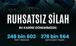 81 ilde ruhsatsız silah operasyonu: 2 bin 82 şüpheliye işlem