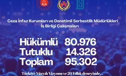 95 bin kişi Denetimli Serbestlik hakkında bilgilendirildi