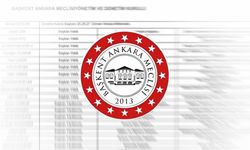 Başkent Ankara Meclisi’nde yeni görev dağılımı belli oldu