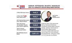 Türkiye’de örnek Belediye Başkanı: Halit Doğan’a vatandaştan güçlü destek