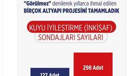 Ankara Büyükşehir Belediyesi dev altyapı yatırımlarını sürdürüyor