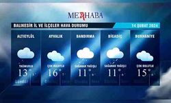 Balıkesir'de Hava Durumu