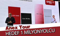 Anex Tour 2025 Hedefini 1 Milyon Yolcu Olarak Açıkladı