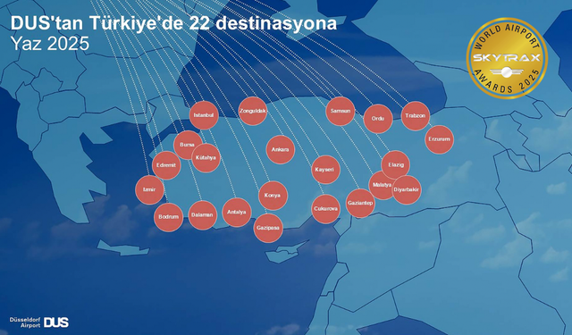 Düsseldorf Havalimanı: Türkiye’ye açılan kapı