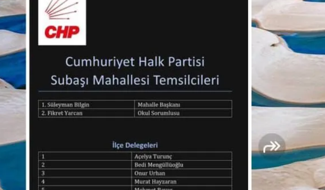 Hatay Defne’de CHP delege seçimlerine atama tepkisi:  Mahalle sakinleri ayakta