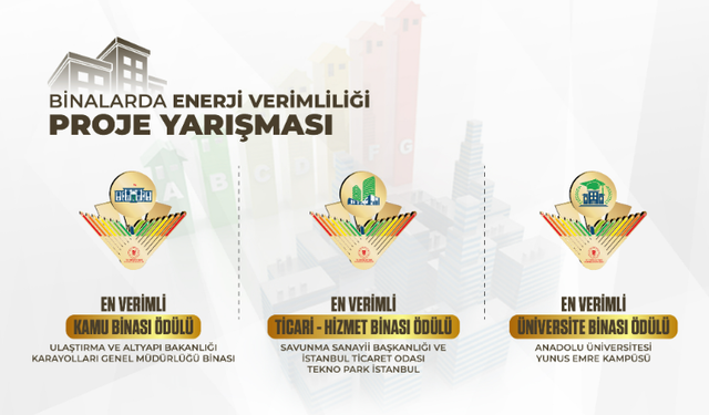 Enerjiyi Verimli Kullanan Binalara Ödül