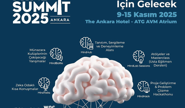 Mind Summit 2025: “Zekâsını Kullananlar İçin Gelecek” Ankara’da başlıyor