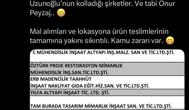 Ankara Büyükşehir Belediyesi'nden suç duyurusu