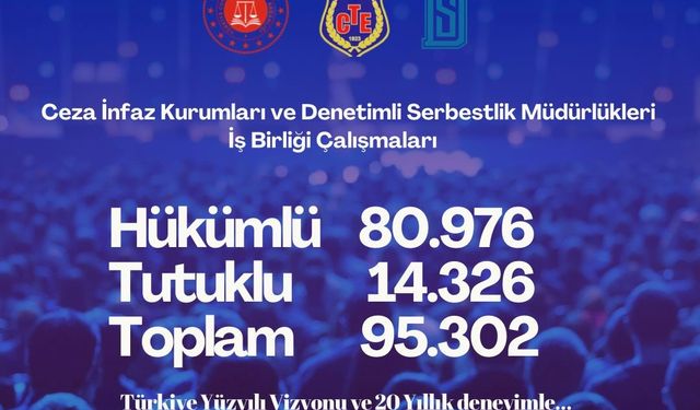 95 bin kişi Denetimli Serbestlik hakkında bilgilendirildi