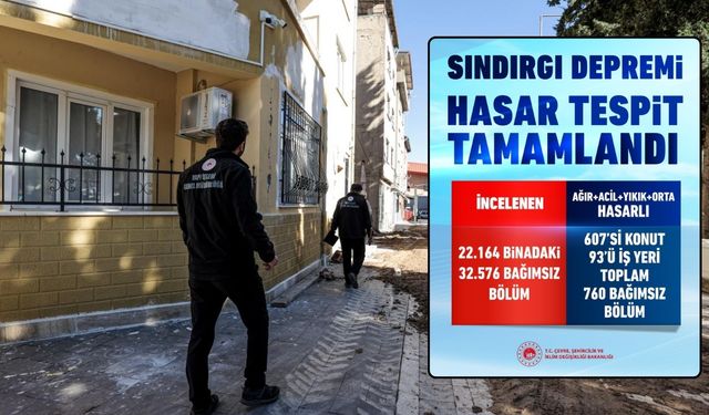 Sındırgı’da hasar tespit çalışmaları tamamlandı: 760 bina etkilendi