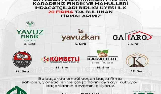 Fındık ihraç şampiyonları arasına 7 Giresun girması girdi