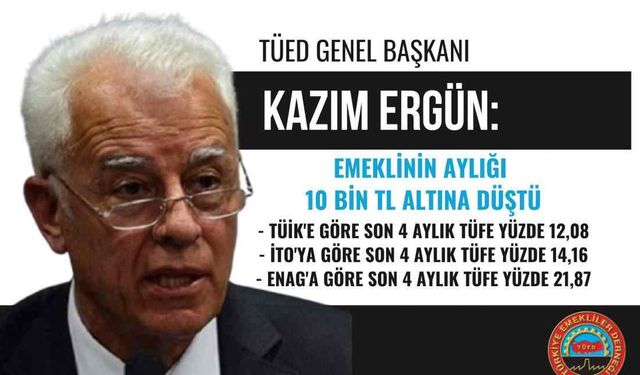 TÜED Başkanı Ergün: Emeklinin aylığı 10 bin TL’nin altına düştü