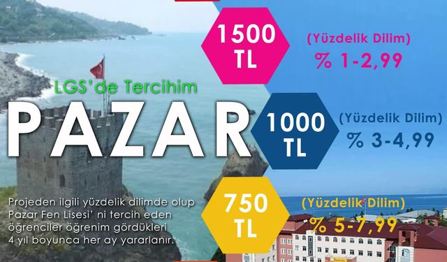 Rize-Pazar Kaymakamlığı'ndan Pazarlı öğrencilere Burs..