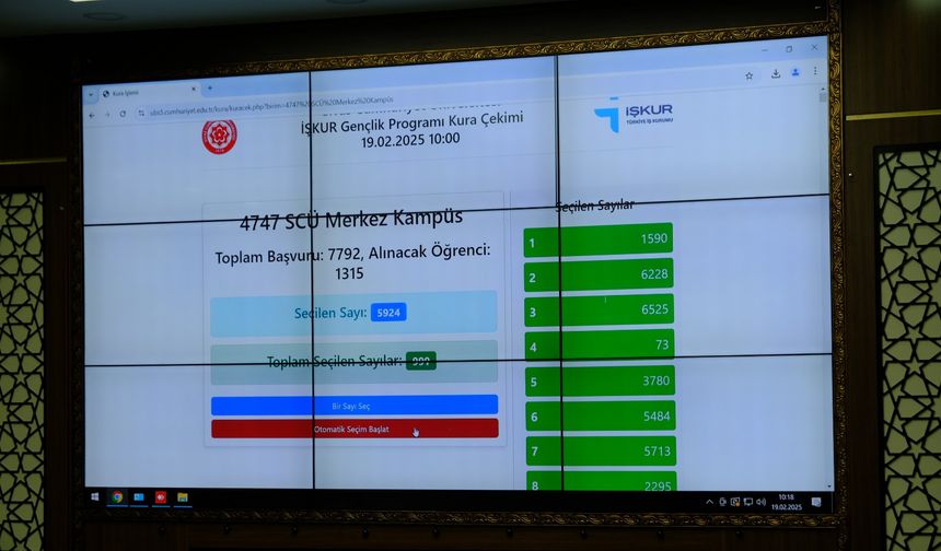 SCÜ'de İŞKUR Gençlik Programı kura çekilişi yapıldı