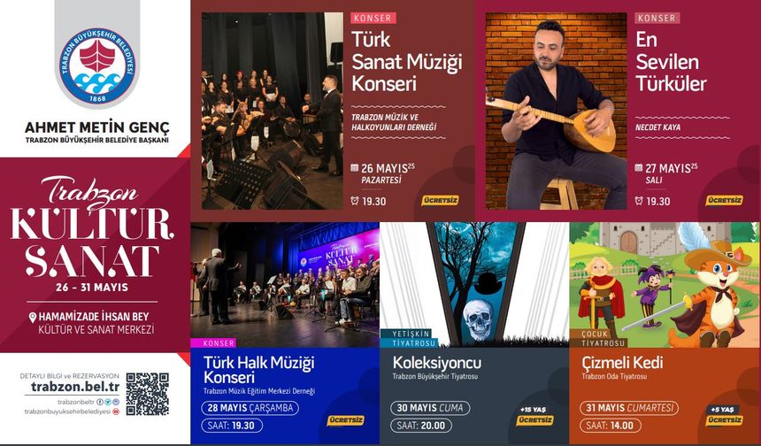 Trabzon Büyükşehir Belediyesi kültür ve sanat şölenine devam ediyor
