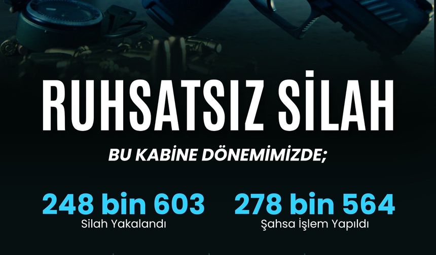 81 ilde ruhsatsız silah operasyonu: 2 bin 82 şüpheliye işlem