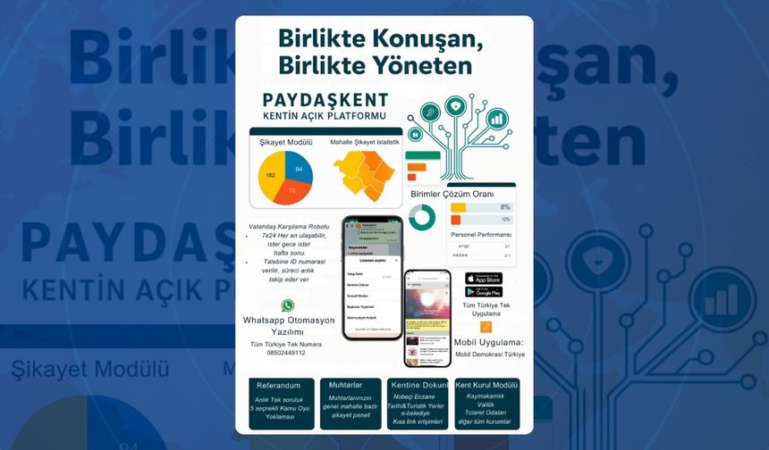 Paydaşkent ile mobil demokrasi dönemi başlıyor