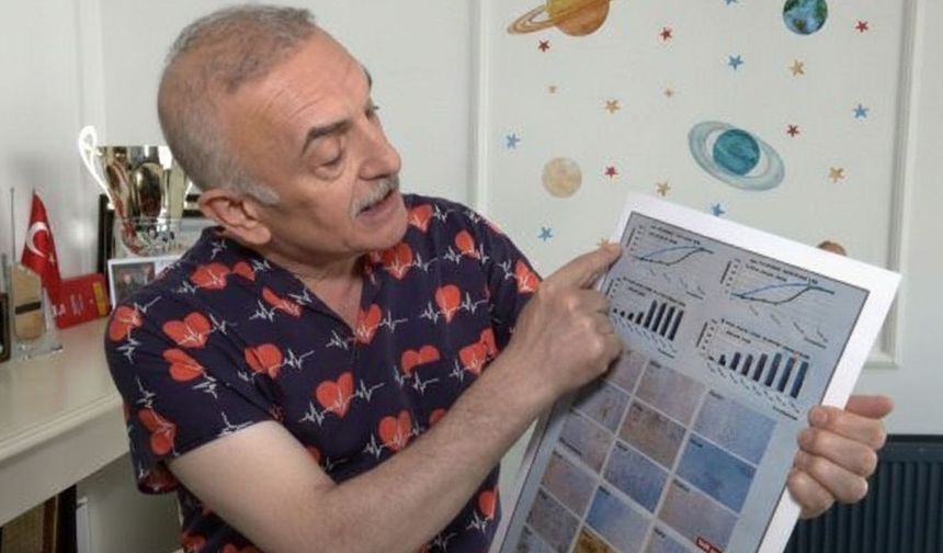 Giresunlu bilim insanından kanser tedavisinde büyük başarı