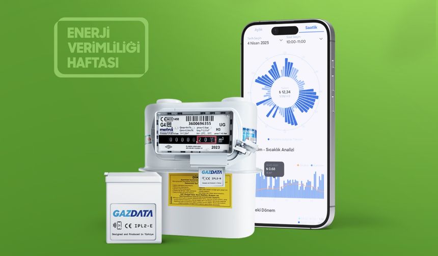 Enerji verimliliği haftası’nda doğal gaz tüketiminde farkındalık zamanı