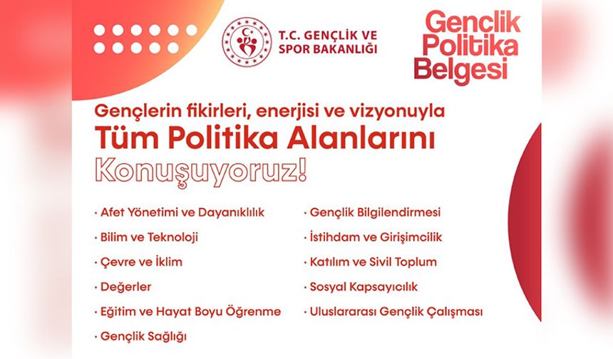 Kırıkkale’de gençler, Politika Belgesi için buluşacak